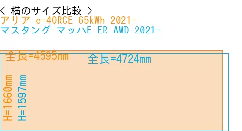 #アリア e-4ORCE 65kWh 2021- + マスタング マッハE ER AWD 2021-